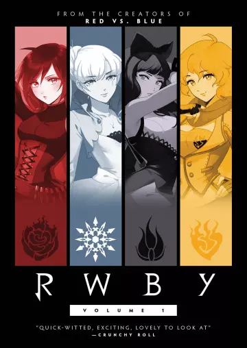 RWBY - Saison 1